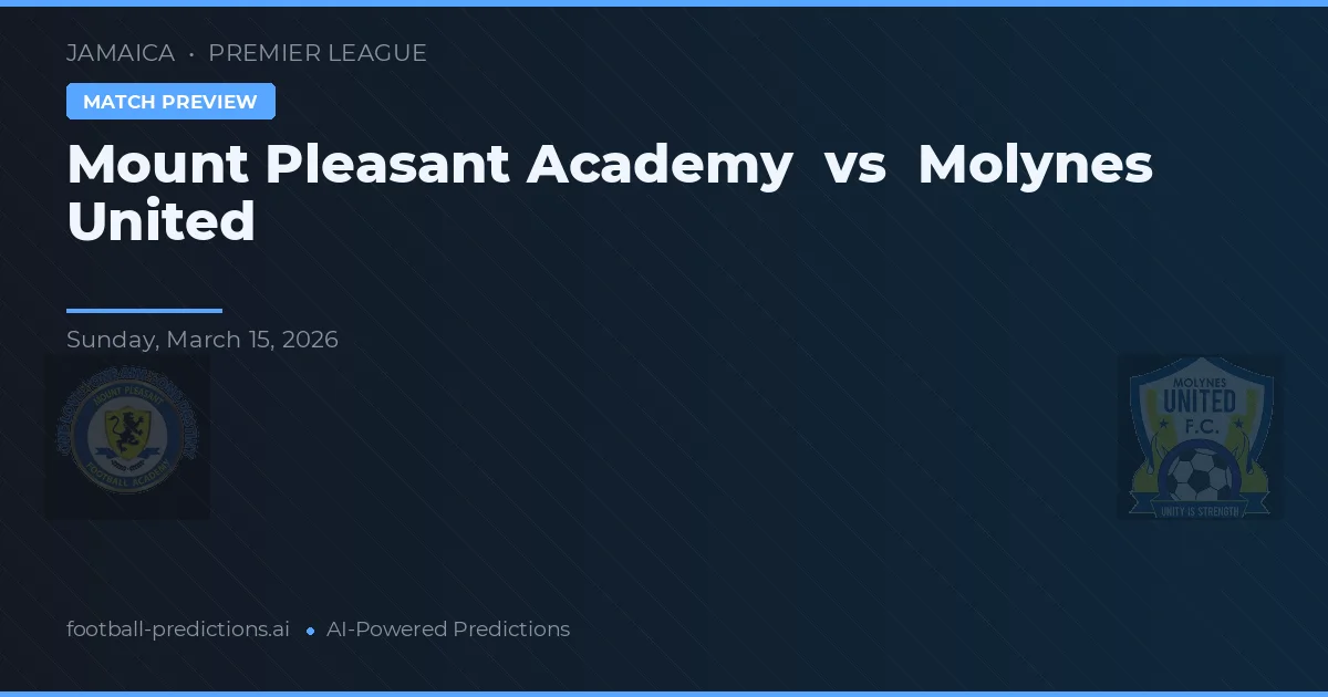 Mount Pleasant Academy vs Molynes United — prognóstico e prévia do jogo