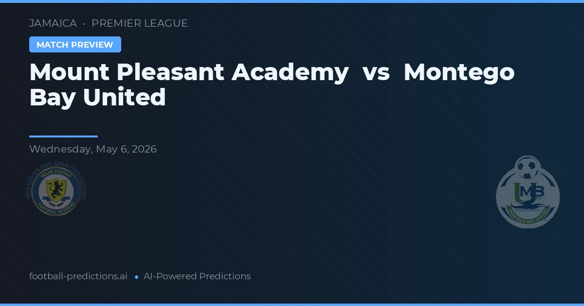 Mount Pleasant Academy vs Montego Bay United — prognóstico e prévia do jogo