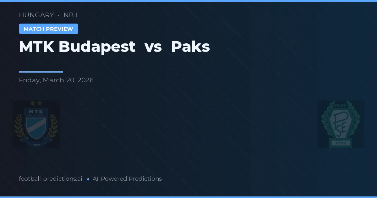 MTK Budapest vs Paks — prognóstico e prévia do jogo