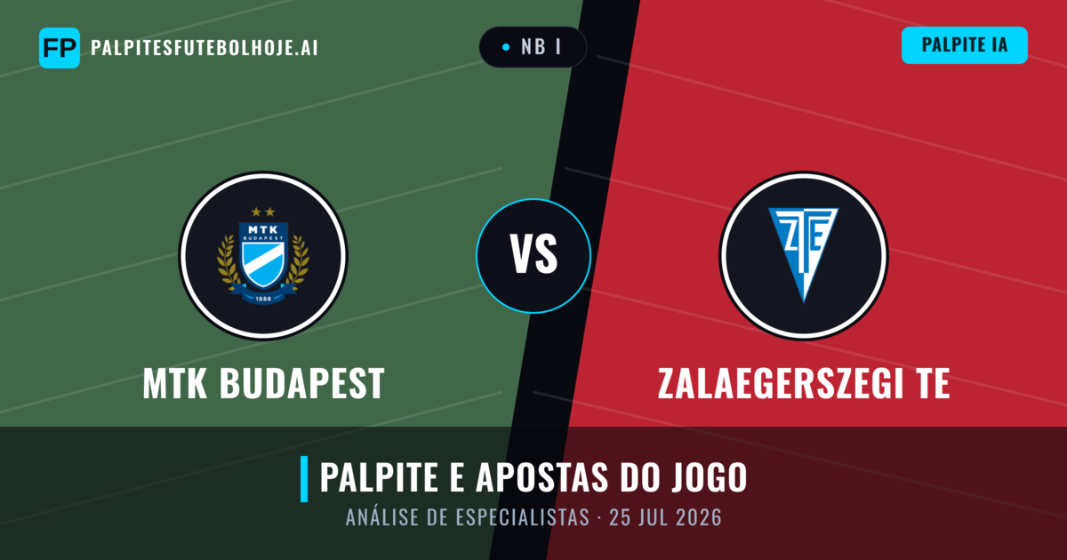 MTK Budapest vs Zalaegerszegi TE — prognóstico e prévia do jogo