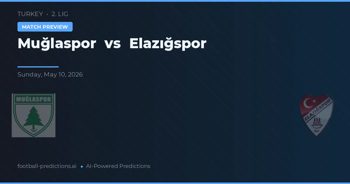 Muğlaspor vs Elazığspor — prognóstico e prévia do jogo