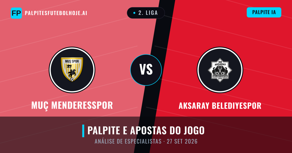 Muç Menderesspor vs Aksaray Belediyespor — prognóstico e prévia do jogo