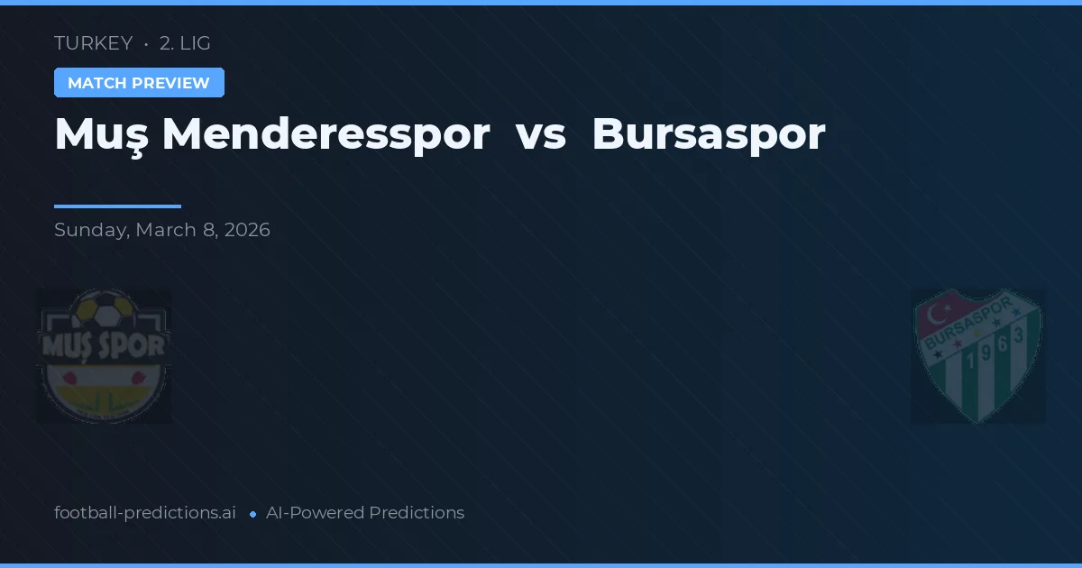 Muç Menderesspor vs Bursaspor — prognóstico e prévia do jogo