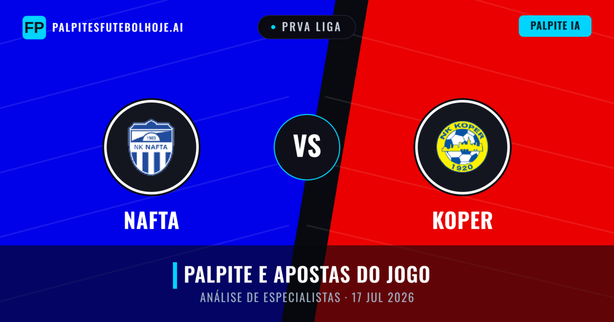 Nafta vs Koper — prognóstico e prévia do jogo