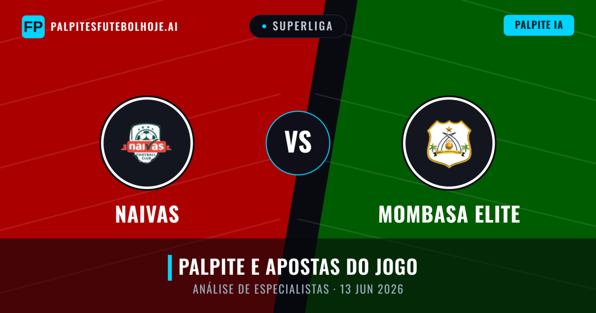 Naivas vs Mombasa Elite — prognóstico e prévia do jogo