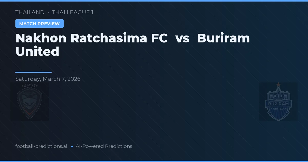 Nakhon Ratchasima FC vs Buriram United — prognóstico e prévia do jogo
