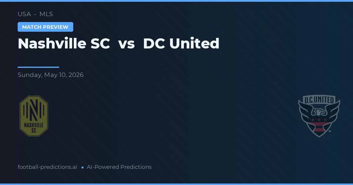 Nashville SC vs DC United — prognóstico e prévia do jogo