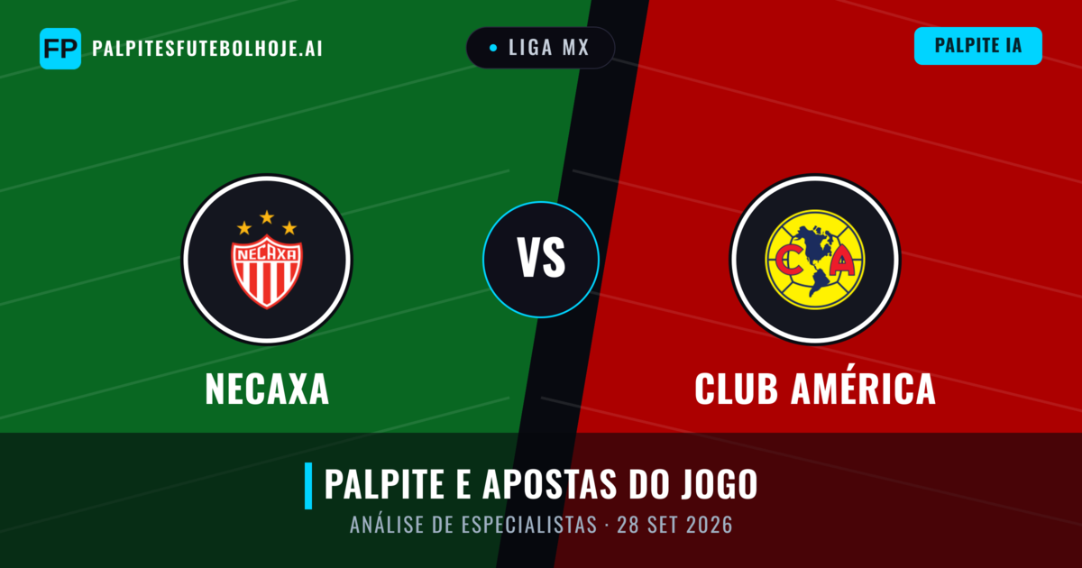 Necaxa vs Club América — prognóstico e prévia do jogo