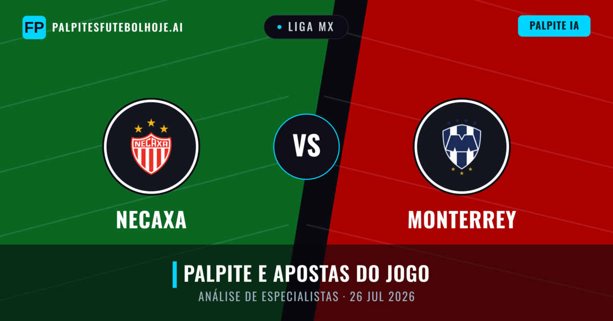 Necaxa vs Monterrey — prognóstico e prévia do jogo