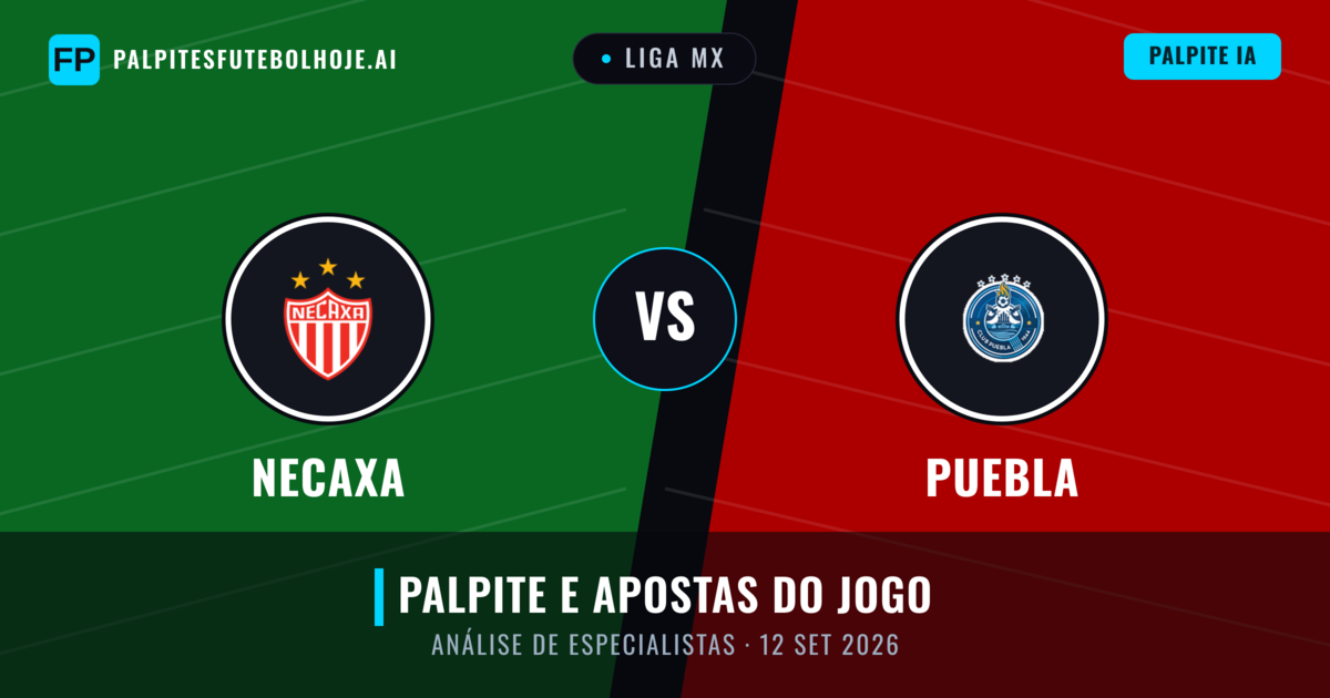 Necaxa vs Puebla — prognóstico e prévia do jogo