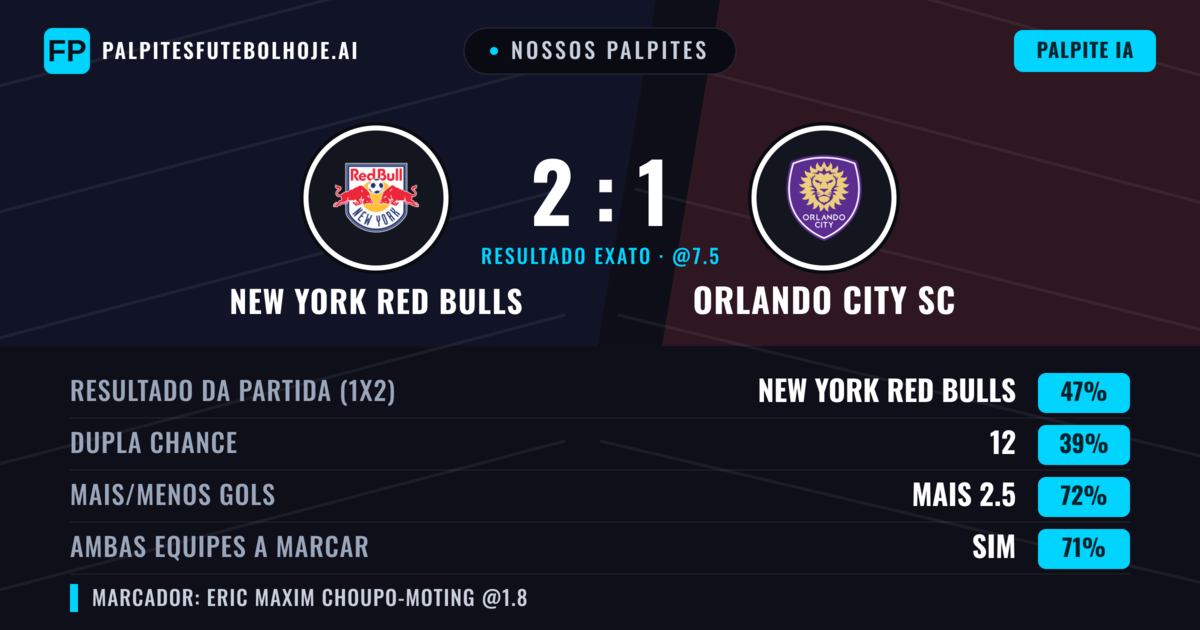 Nossos palpites: New York Red Bulls vs Orlando City SC — New York Red Bulls — Vencer (42%); Mais 2.5; Ambos marcam: Sim