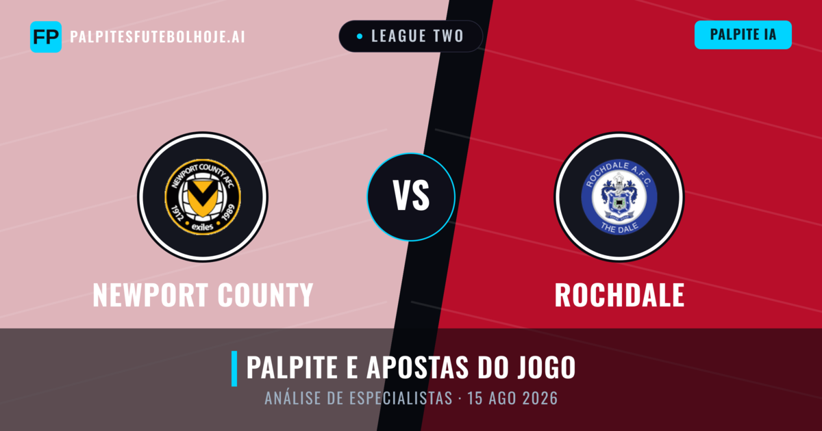 Newport County vs Rochdale — prognóstico e prévia do jogo