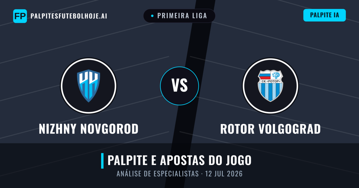 Nizhny Novgorod vs Rotor Volgograd — prognóstico e prévia do jogo