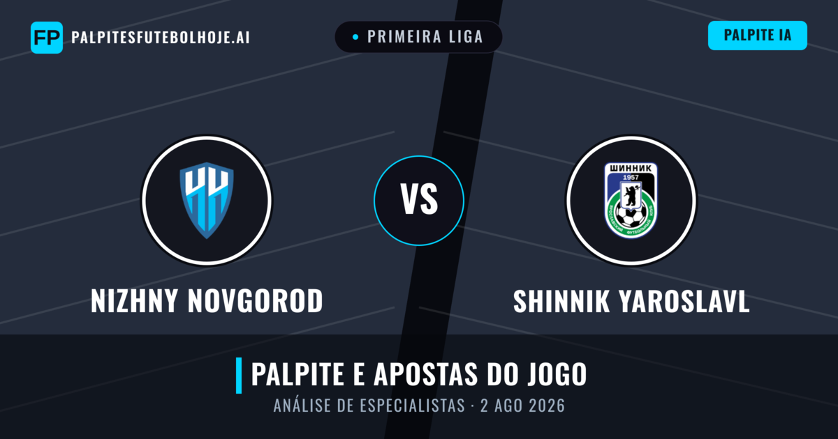 Nizhny Novgorod vs Shinnik Yaroslavl — prognóstico e prévia do jogo