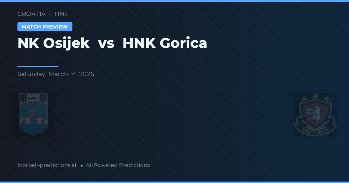 Osijek vs HNK Gorica — prognóstico e prévia do jogo