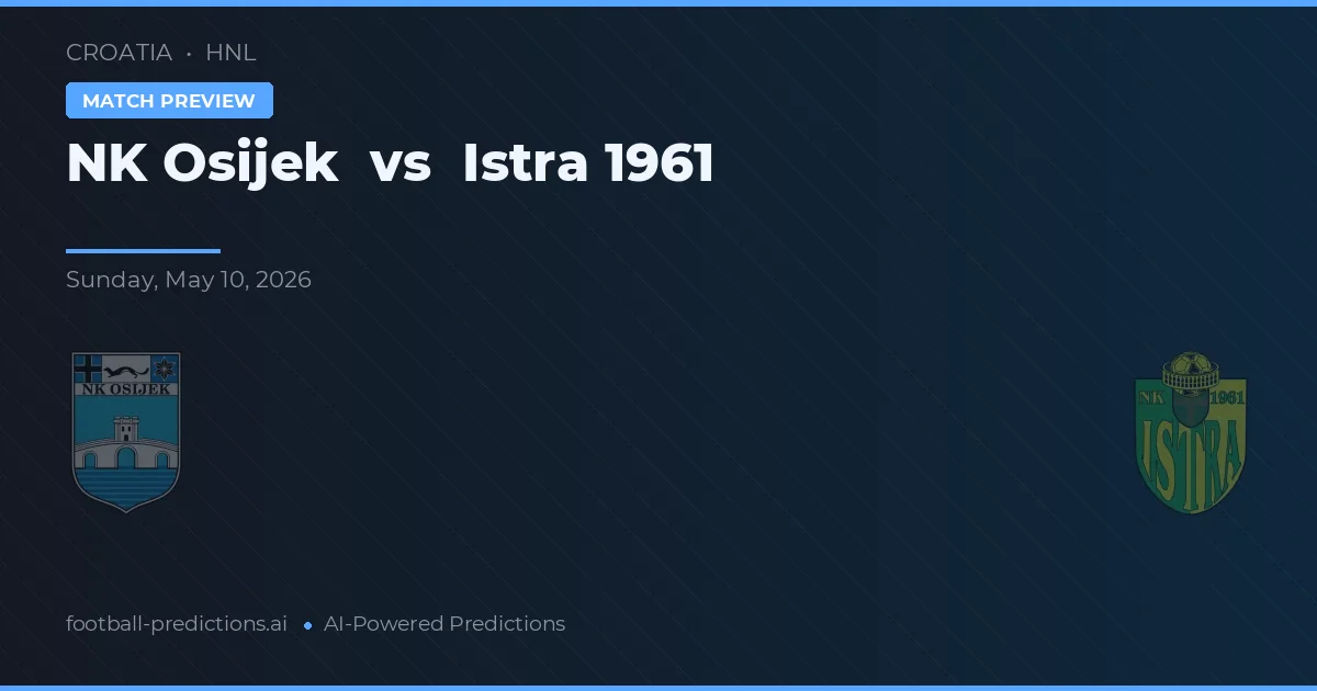 Osijek vs Istra 1961 — prognóstico e prévia do jogo
