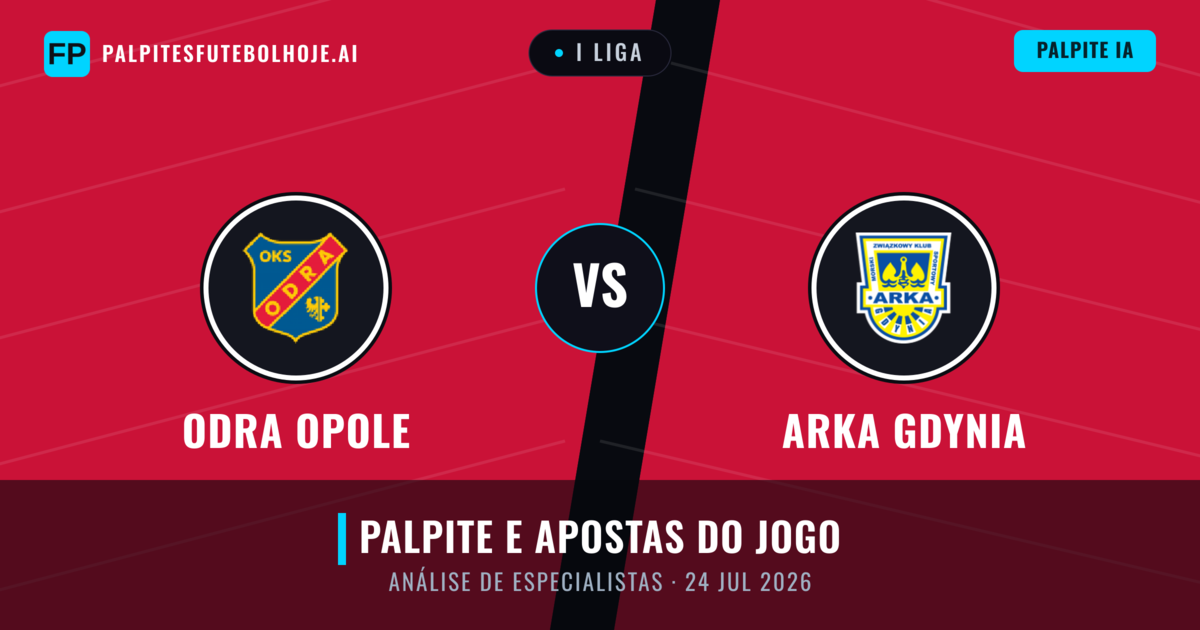 Odra Opole vs Arka Gdynia — prognóstico e prévia do jogo