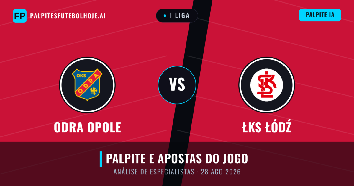Odra Opole vs ŁKS Łódź — prognóstico e prévia do jogo