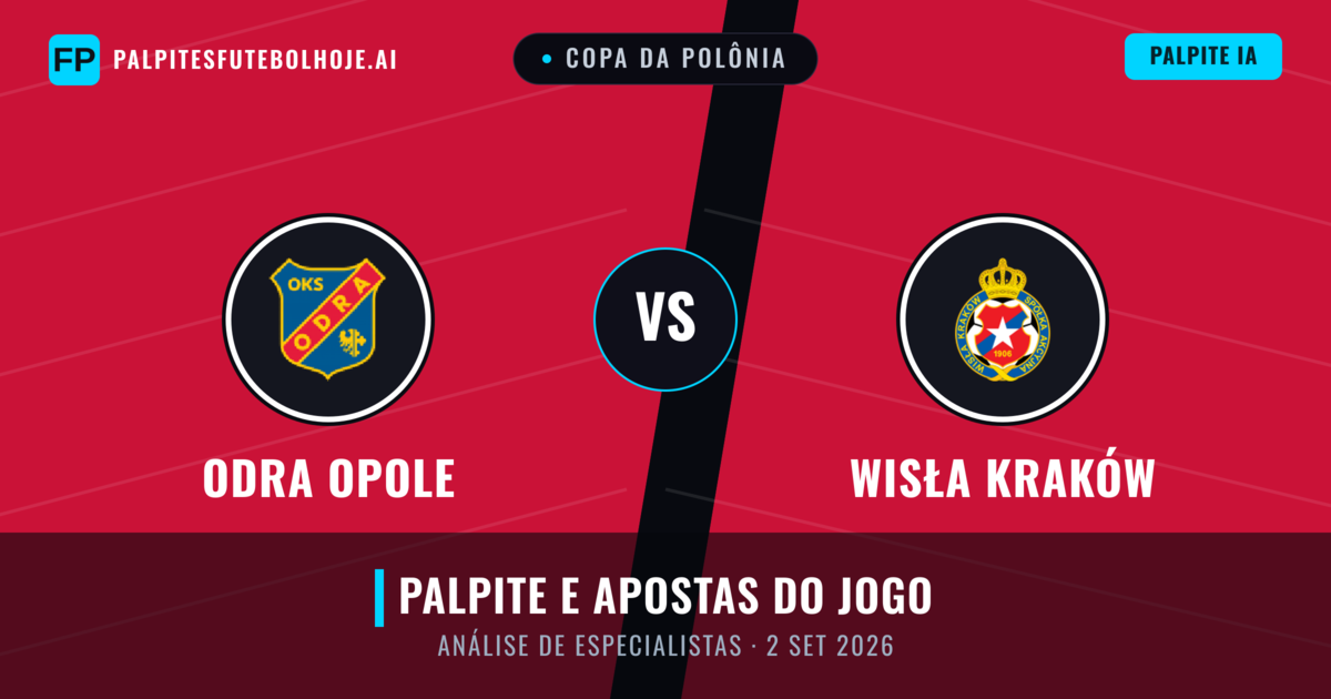 Odra Opole vs Wisła Kraków — prognóstico e prévia do jogo