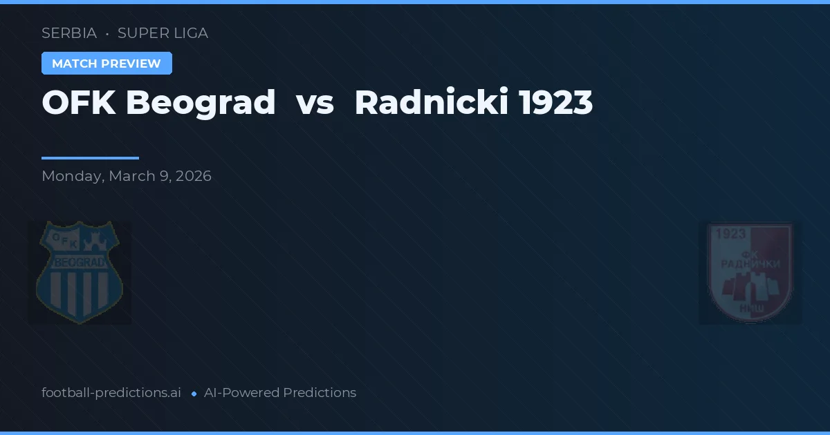 OFK Belgrado vs Radnički 1923 — prognóstico e prévia do jogo