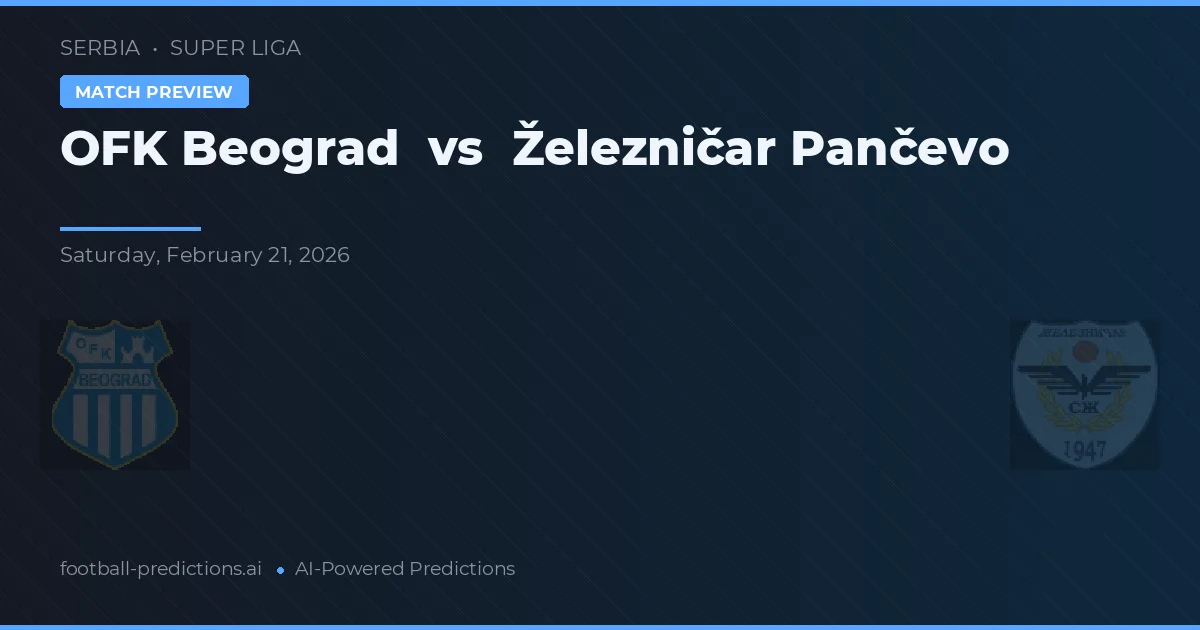 OFK Belgrado vs Železničar Pančevo — prognóstico e prévia do jogo