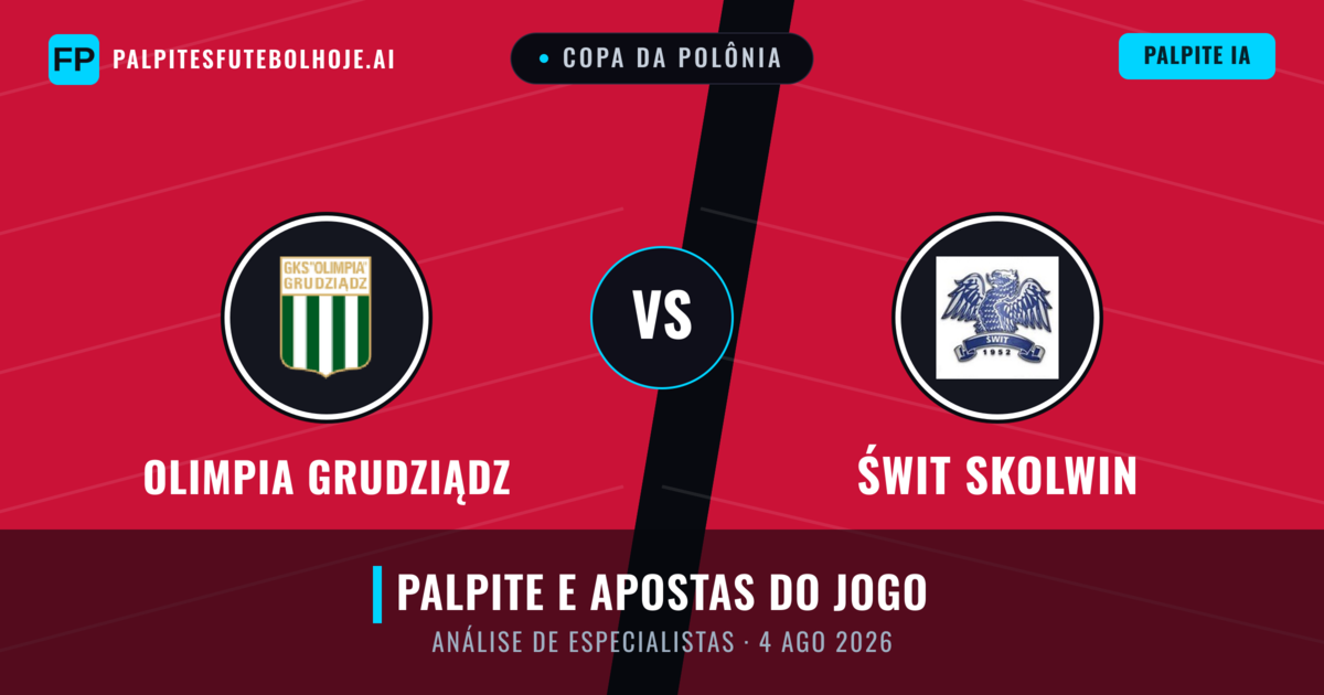Olimpia Grudziądz vs Świt Skolwin — prognóstico e prévia do jogo