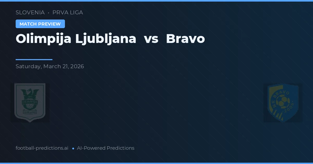 Olimpija Ljubljana vs Bravo — prognóstico e prévia do jogo