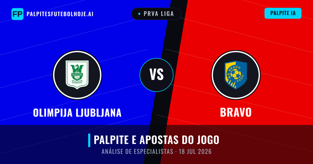 Olimpija Ljubljana vs Bravo — prognóstico e prévia do jogo