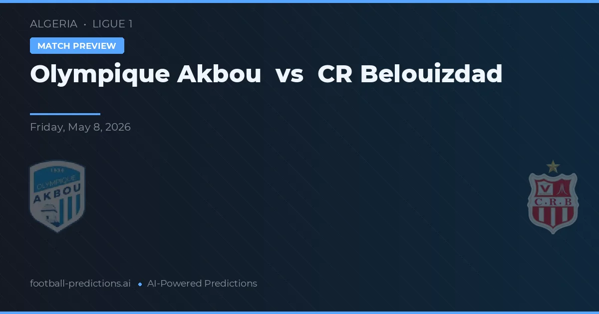 Olympique Akbou vs CR Belouizdad — prognóstico e prévia do jogo
