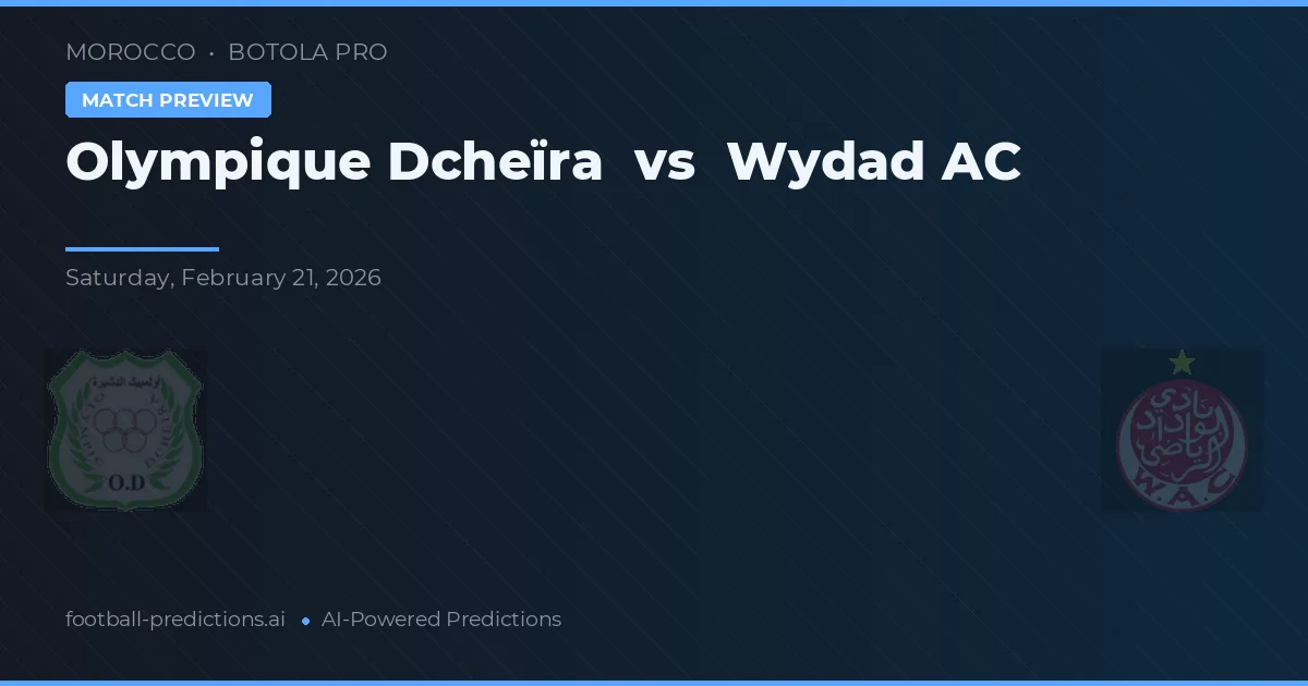 Olympique Dcheïra vs Wydad AC — prognóstico e prévia do jogo