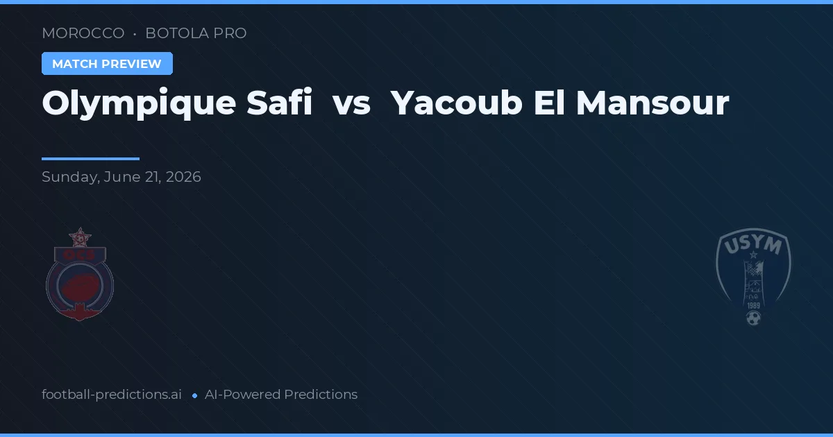 Olympique Safi vs Yacoub El Mansour — prognóstico e prévia do jogo