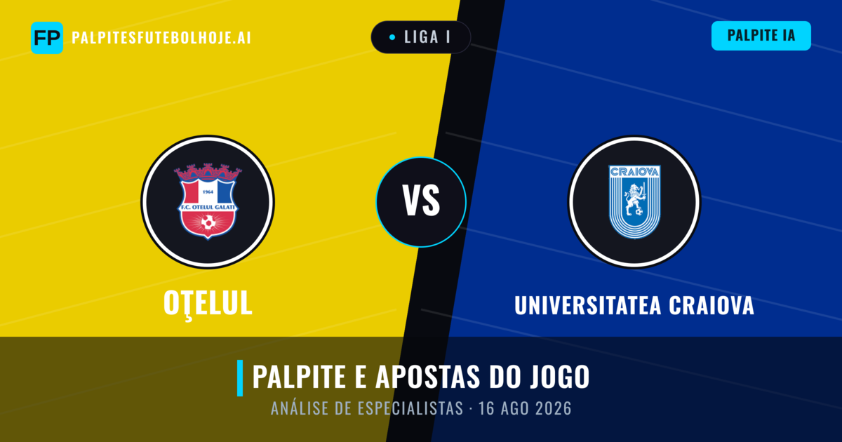 Oţelul vs Universitatea Craiova — prognóstico e prévia do jogo