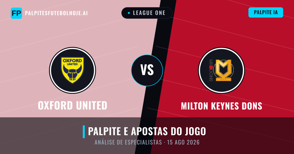 Oxford United vs Milton Keynes Dons — prognóstico e prévia do jogo