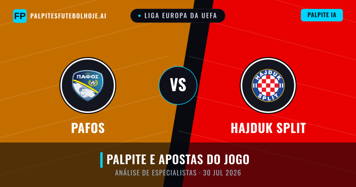Pafos vs Hajduk Split — prognóstico e prévia do jogo