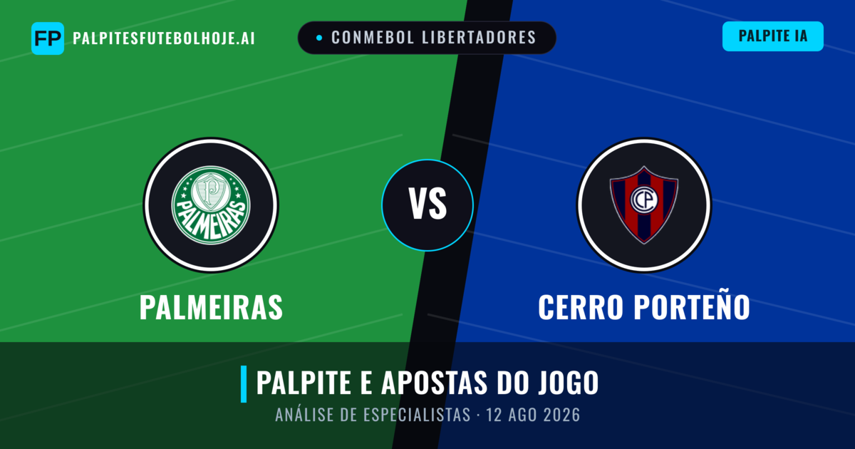 Palmeiras vs Cerro Porteño — prognóstico e prévia do jogo