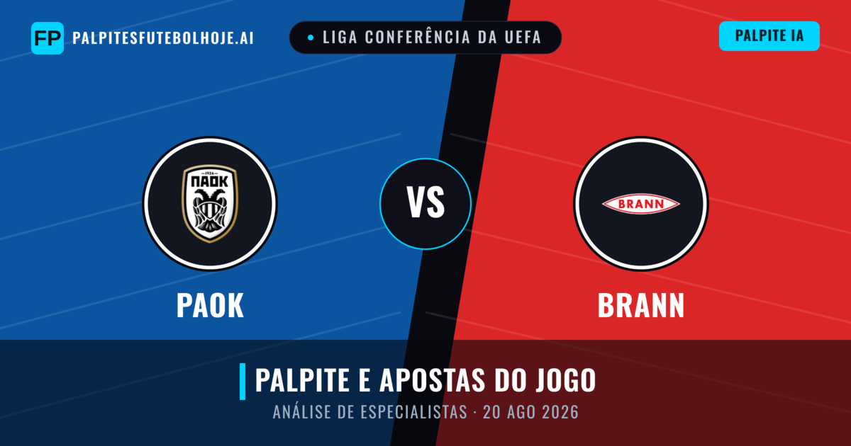 PAOK vs Brann — prognóstico e prévia do jogo