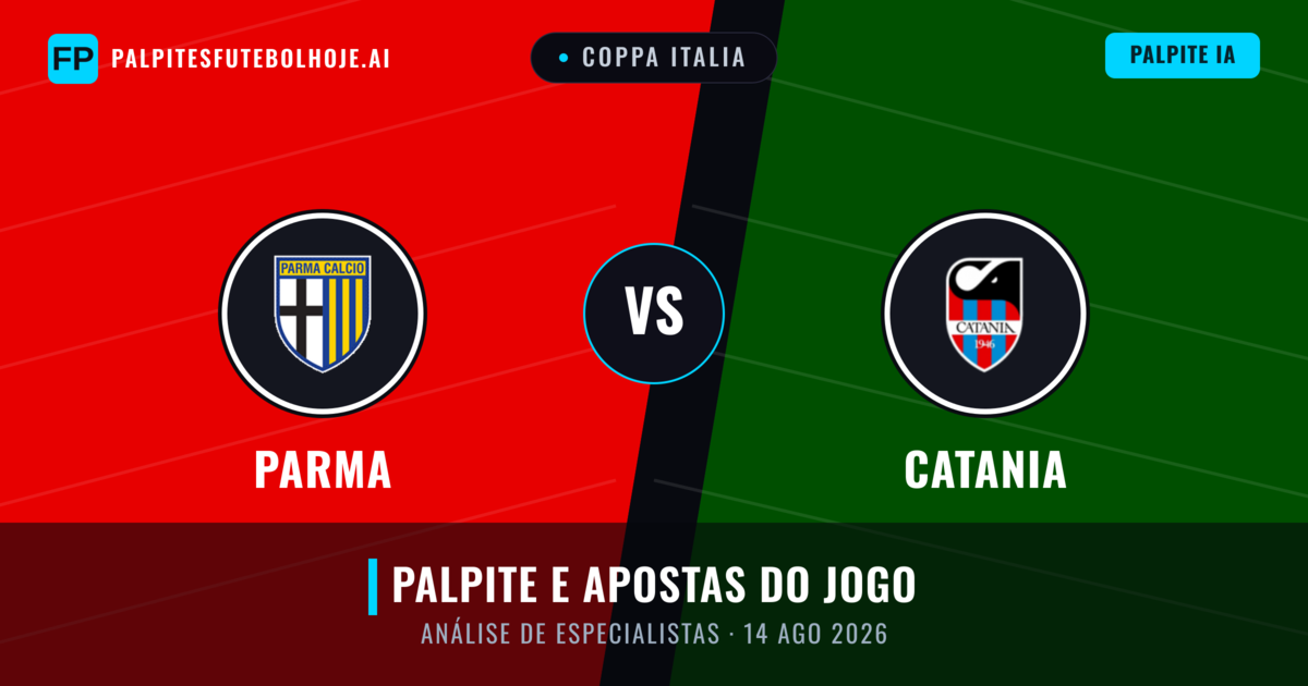 Parma vs Catania — prognóstico e prévia do jogo