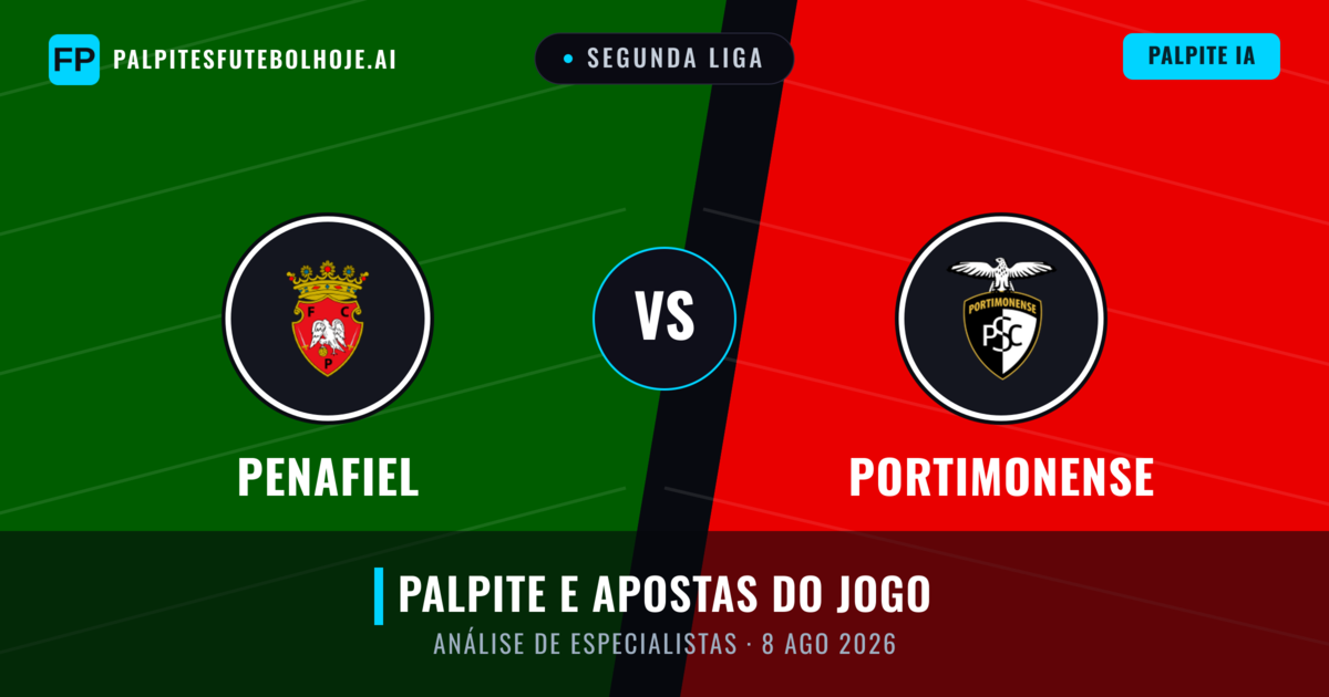 Penafiel vs Portimonense — prognóstico e prévia do jogo