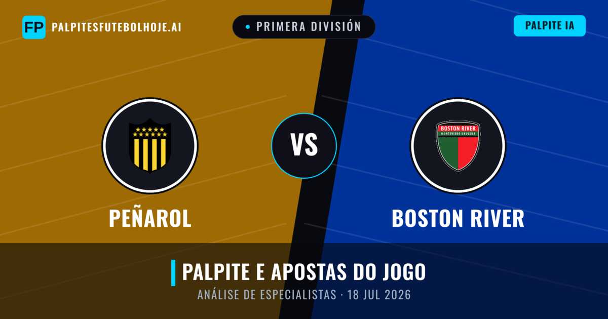 Peñarol vs Boston River — prognóstico e prévia do jogo
