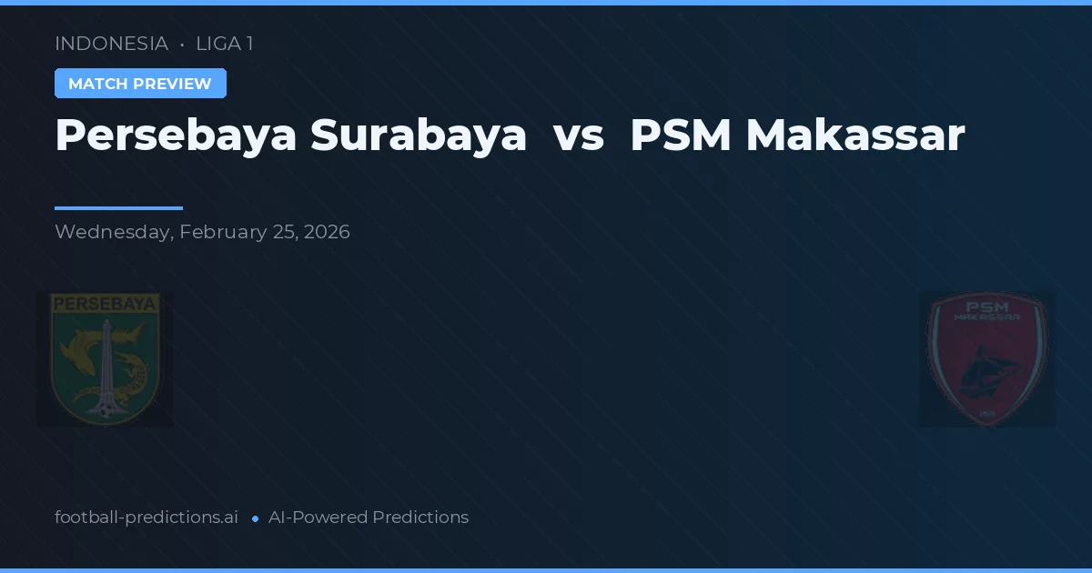 Persebaya Surabaya vs PSM Makassar — prognóstico e prévia do jogo