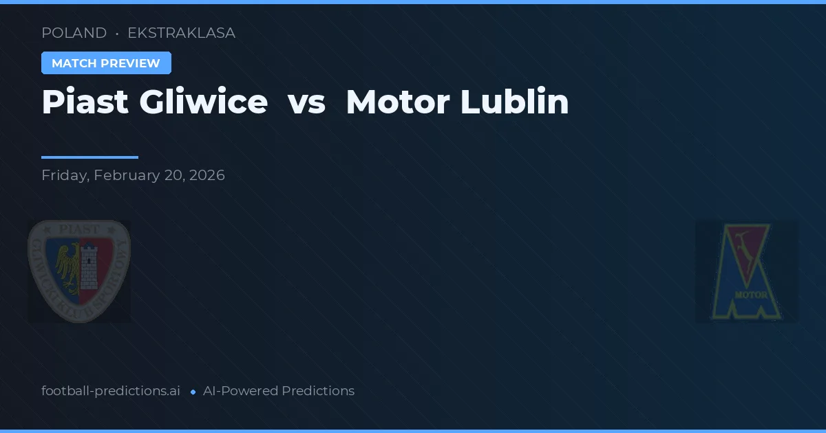 Piast Gliwice vs Motor Lublin — prognóstico e prévia do jogo