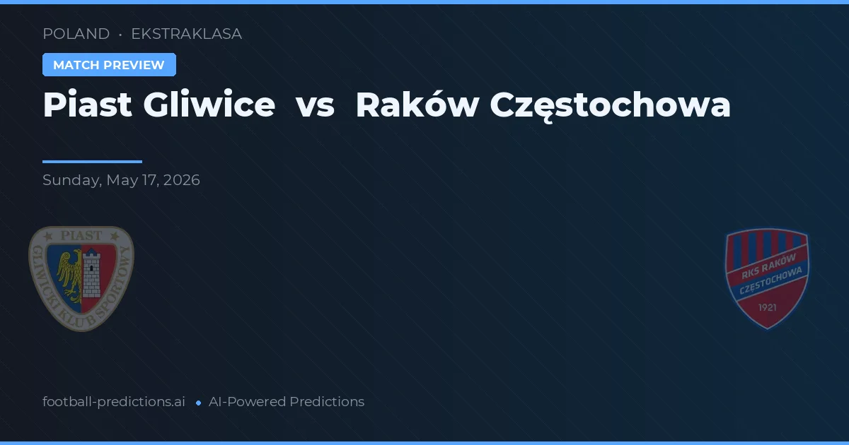 Piast Gliwice vs Raków Częstochowa — prognóstico e prévia do jogo