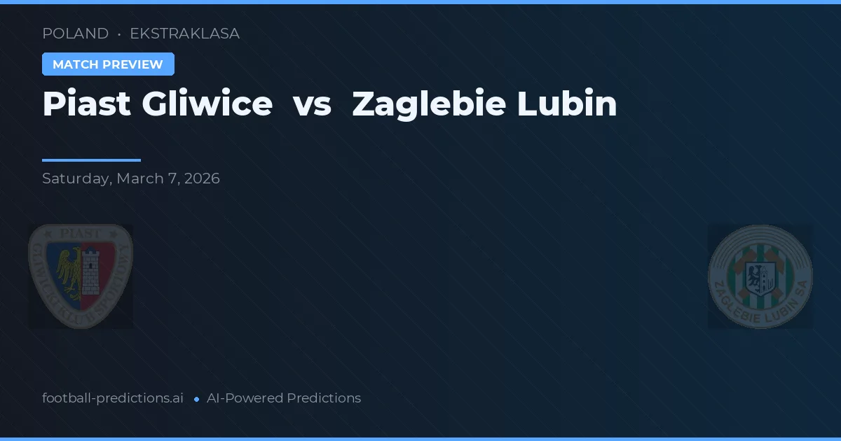Piast Gliwice vs Zagłębie Lubin — prognóstico e prévia do jogo
