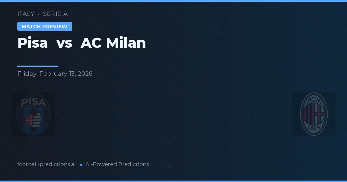 Pisa vs AC Milan — prognóstico e prévia do jogo