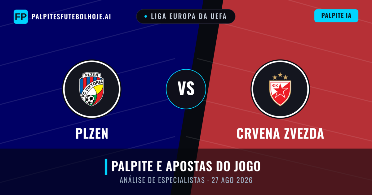 Plzen vs Crvena Zvezda — prognóstico e prévia do jogo
