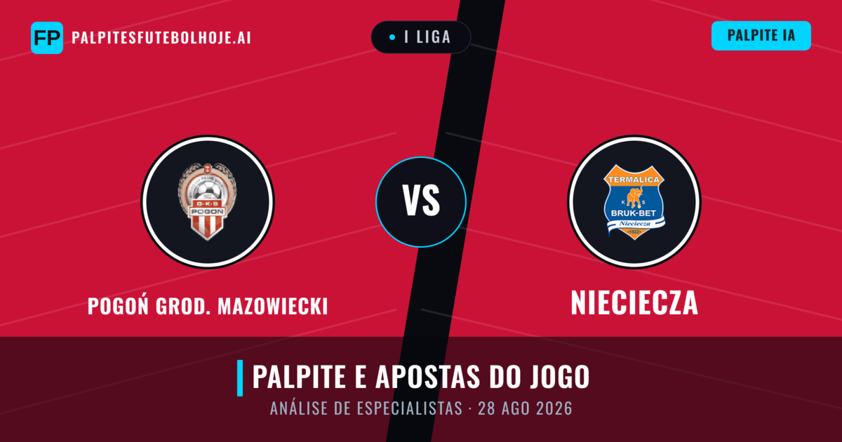 Pogoń Grod. Mazowiecki vs Nieciecza — prognóstico e prévia do jogo