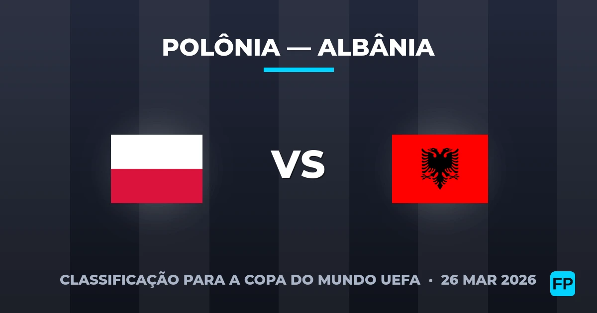 Polônia vs Albânia — prognóstico e prévia do jogo