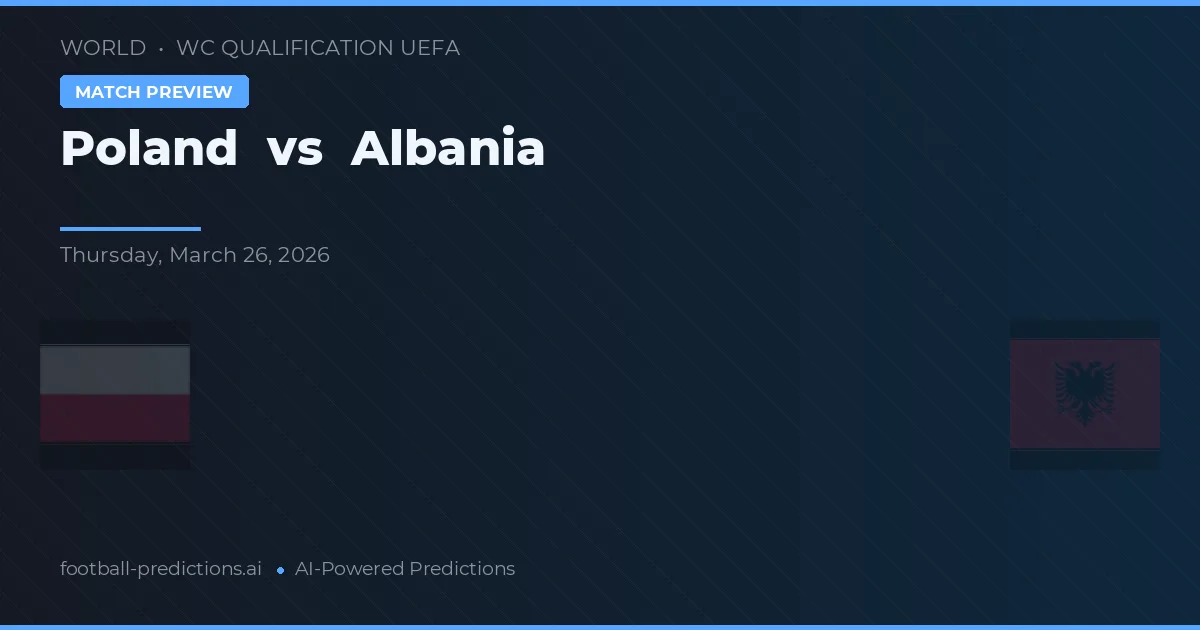 Polônia vs Albânia — prognóstico e prévia do jogo