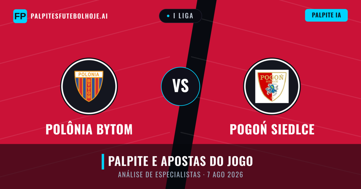 Polônia Bytom vs Pogoń Siedlce — prognóstico e prévia do jogo
