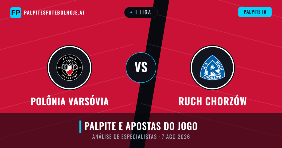 Polônia Varsóvia vs Ruch Chorzów — prognóstico e prévia do jogo